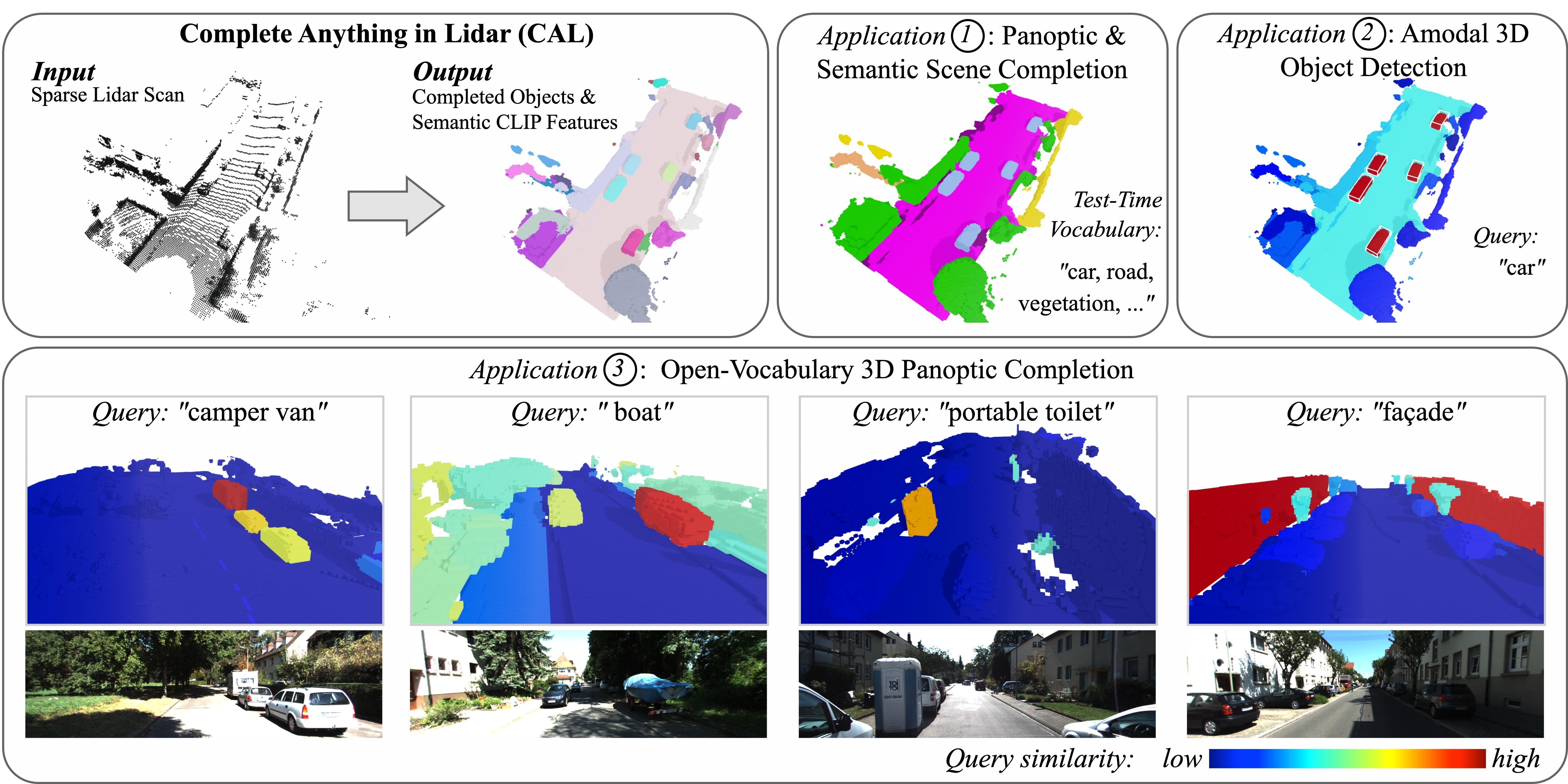 CAL completes and recognizes objects from sparse LiDAR observations.